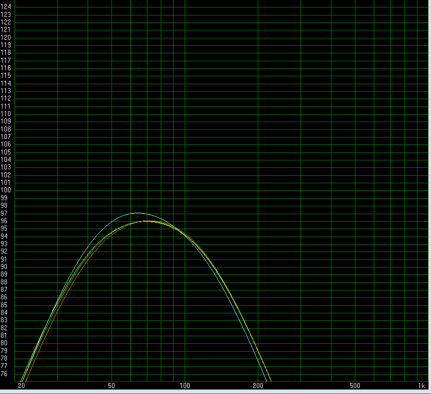 Yellow_norm_Green_10_Orange_20_Blue_BL.png
