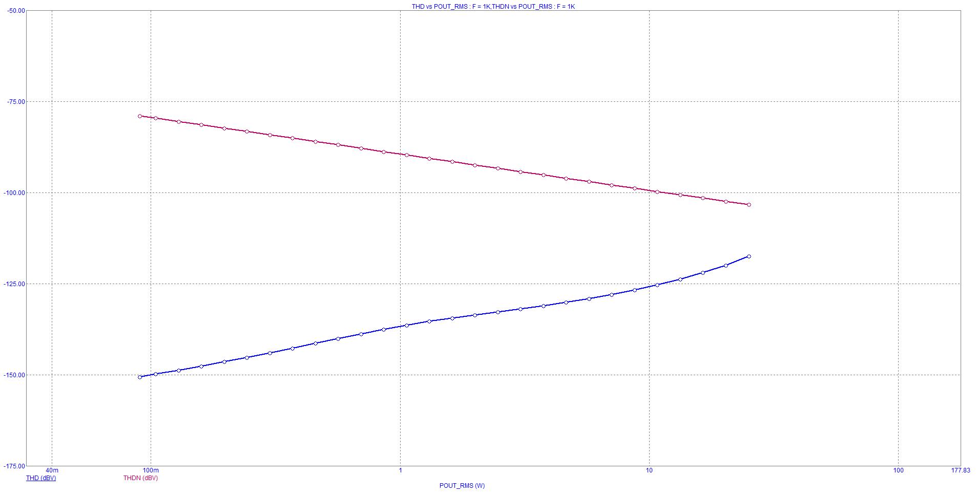 yellowsubmarine8distortion.JPG