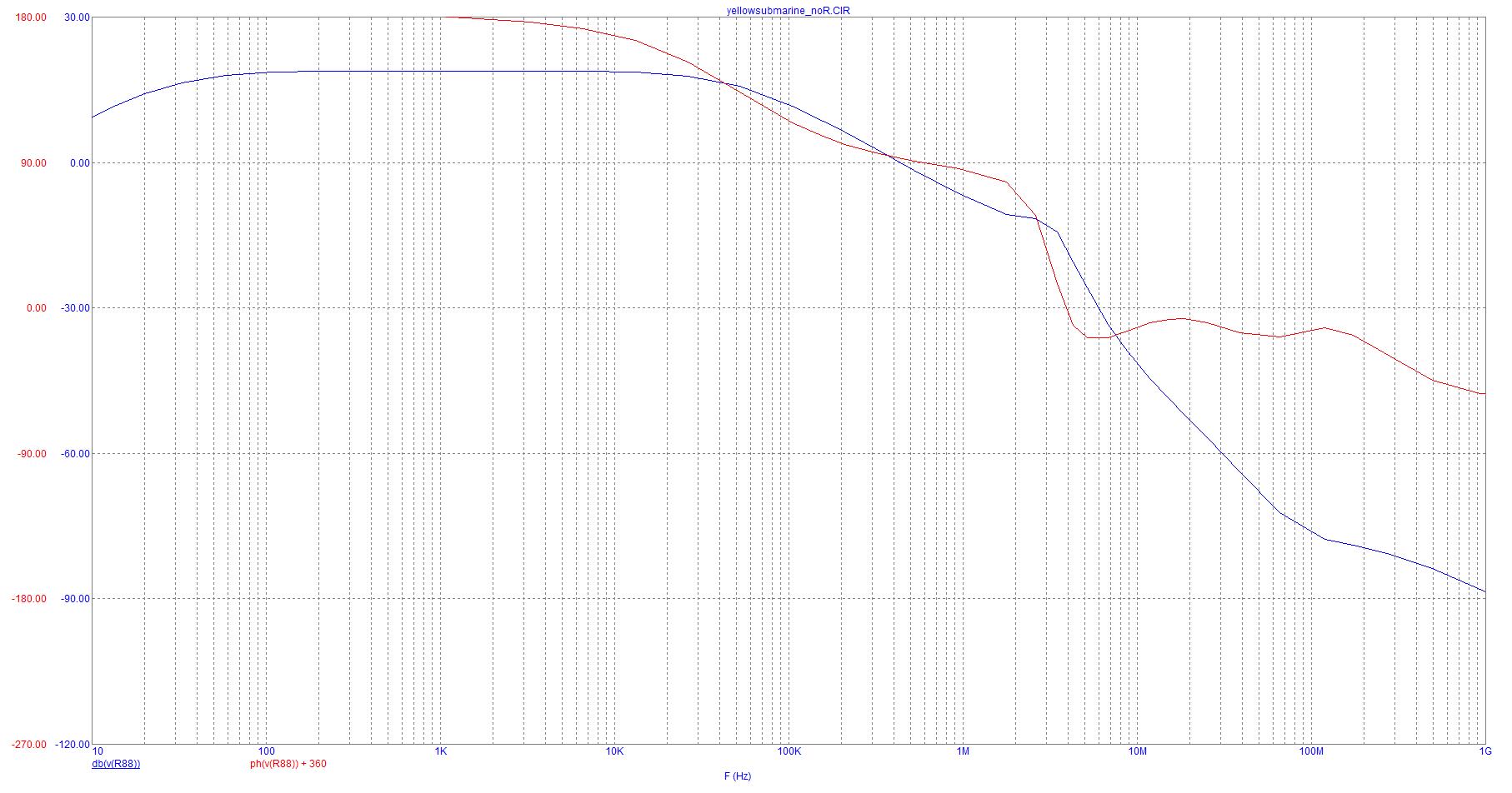 yellowsubmarine_100ohm.JPG