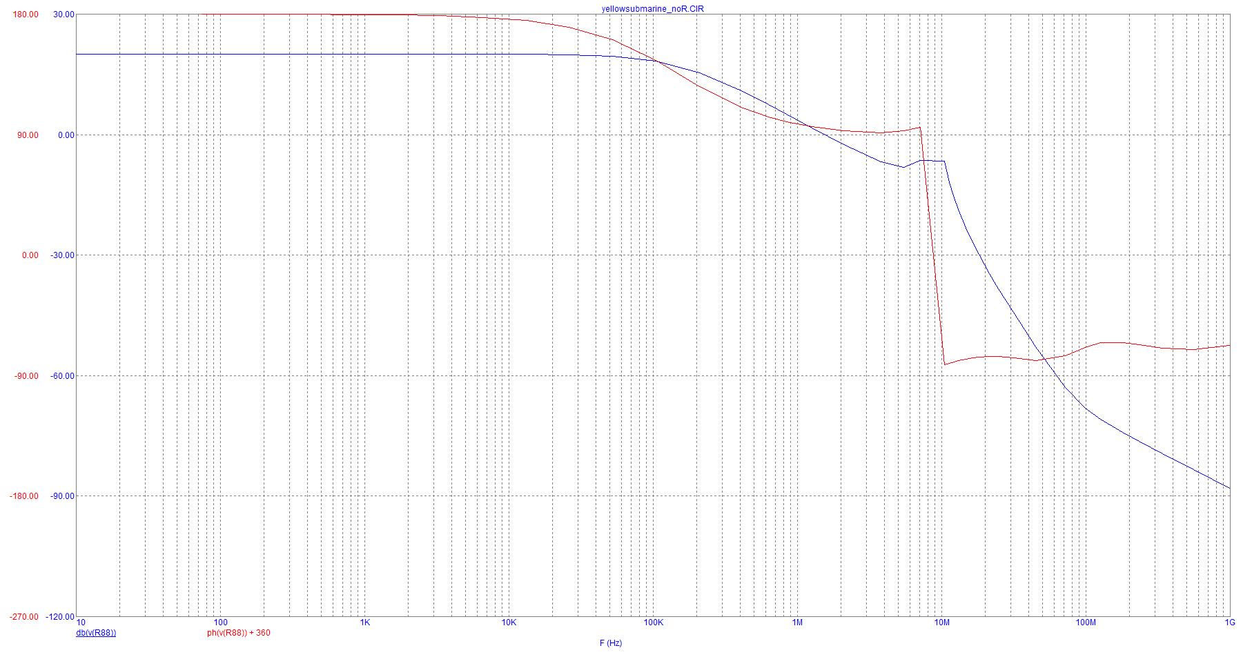 yellowsubmarine_phase-down.JPG