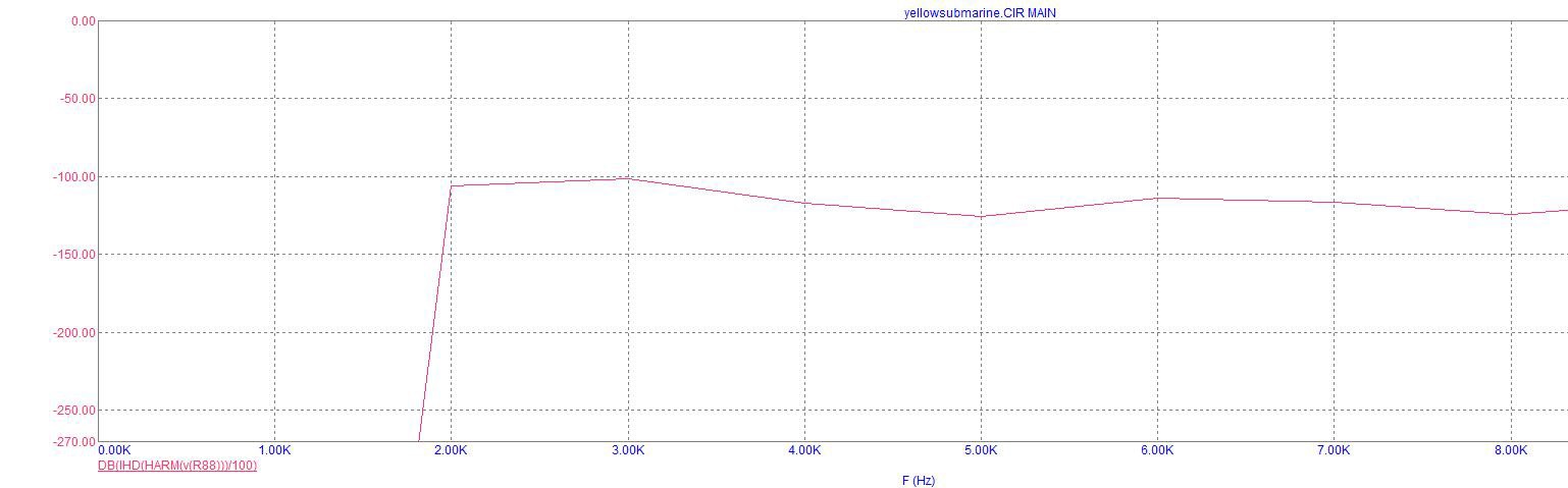 yellowsubmarine_thd2.JPG
