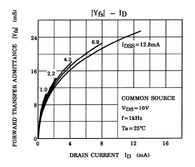 YfsId2SK209.png