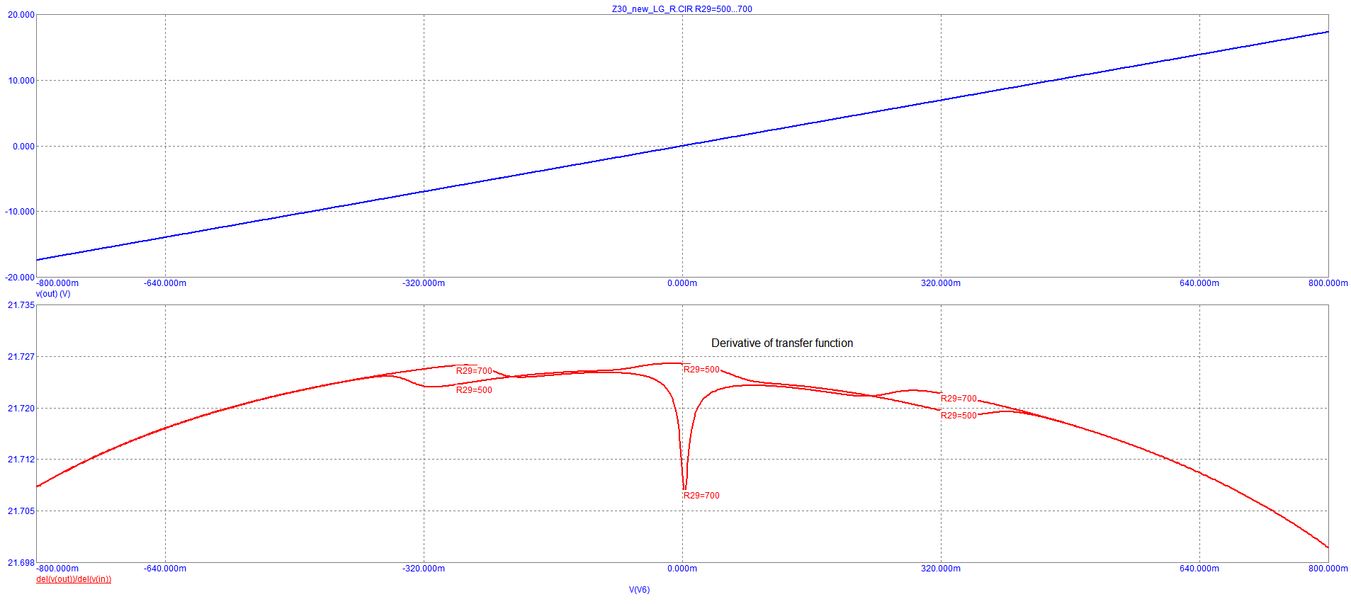 Z30_transfer.png