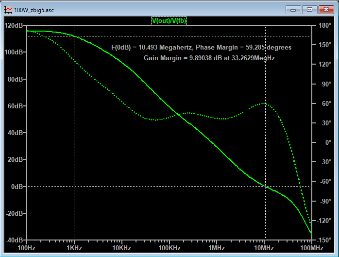 zbig5_phase_amp.png