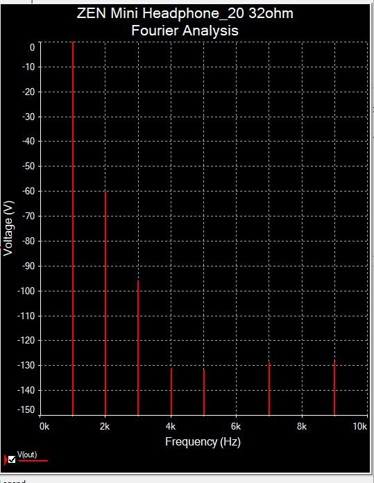 ZEN Mini Headphone_20 Fourier.jpg