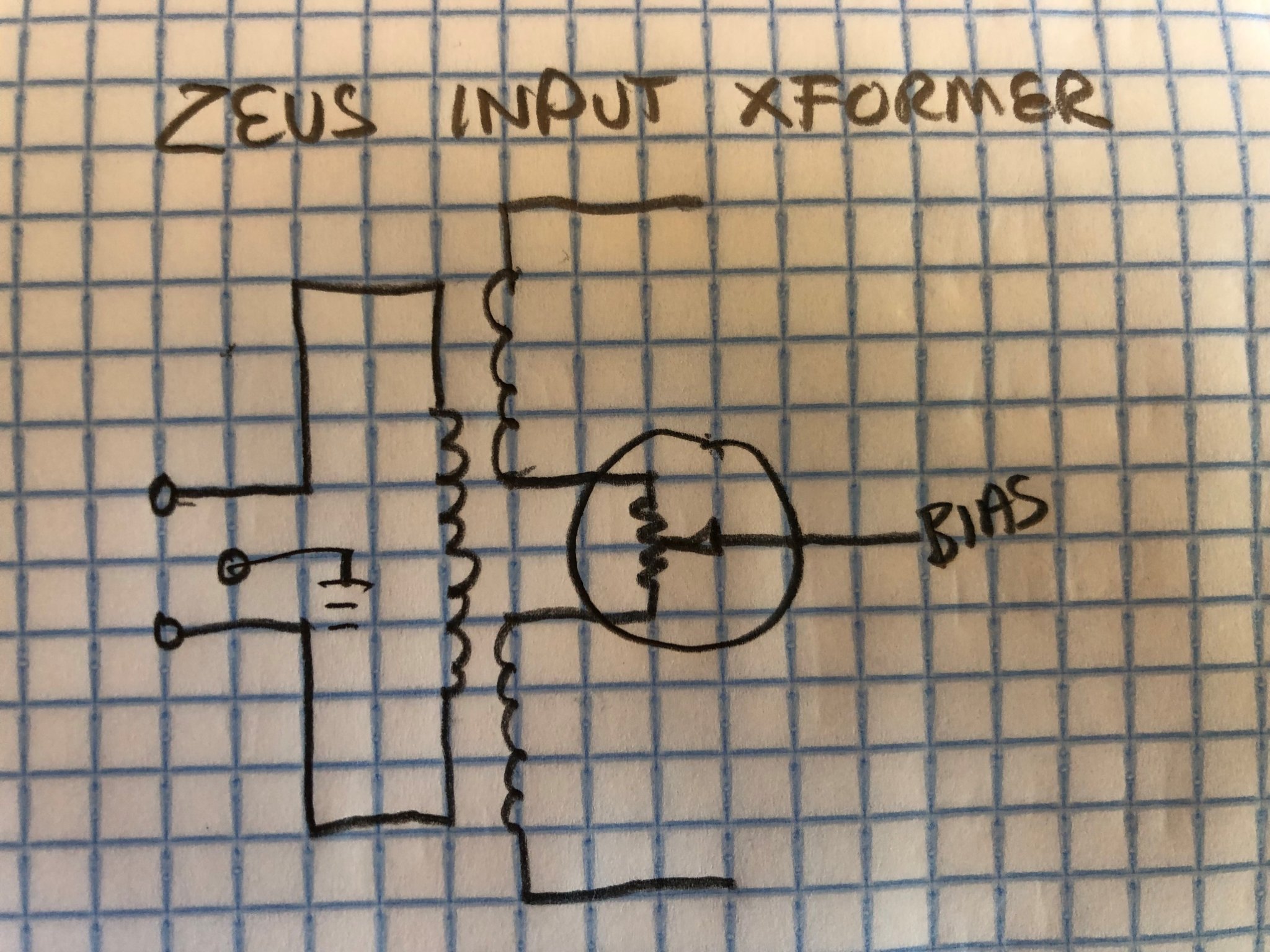 zeus bias.jpg