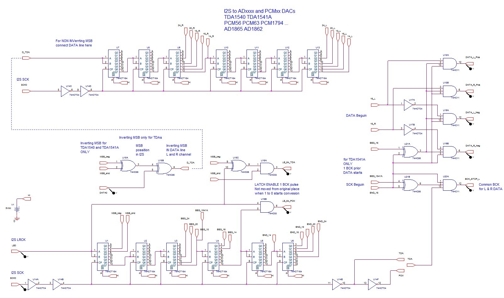 Zoran_I2S_TDA_AD_PCM_MIDDLE.jpg