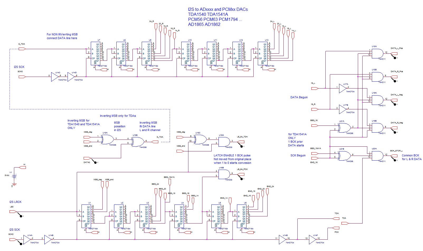 Zoran_I2S_TDA_AD_PCM_MIDDLE.jpg