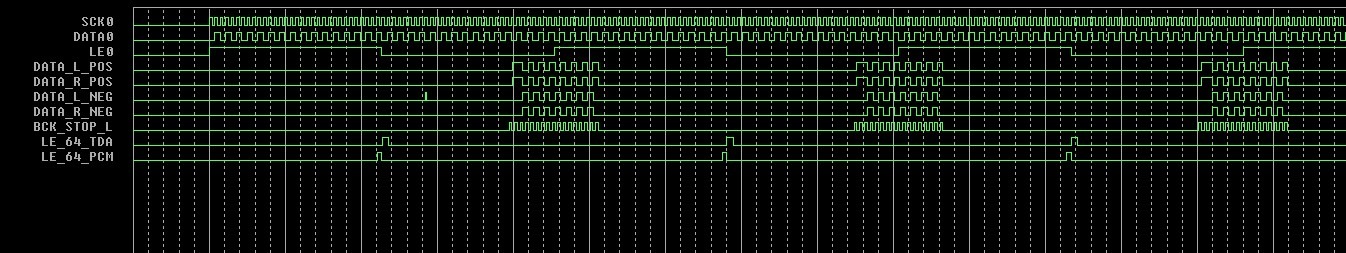 Zoran_I2S_TDA_AD_PCM_MIDDLE_time.jpg