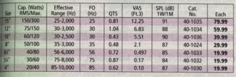 radio shack 40-1033 page.gif
