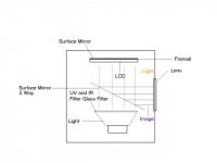 slize projector by trev!.jpg