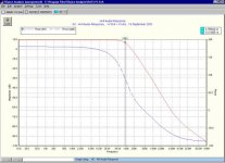 oli'si-vplot.jpg