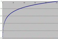 graph.gif