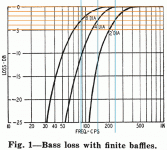 hartley-baffle-loss-tweaked.gif