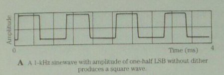 96sine.jpg