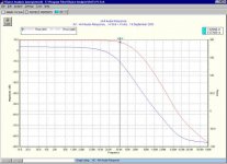 oli'si-vplot.jpg