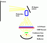 projector.gif