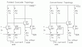 input stages.gif