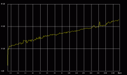 calibrated mic.gif