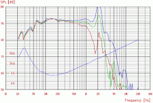 vifa freq graph.gif