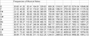 freq chart.jpg