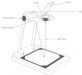refl_projector.jpg