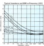 low esr tantalum caps2.jpg