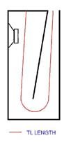 tl length.jpg