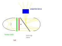 lcd projector.jpg