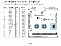 epia m lvds pin-outs.gif