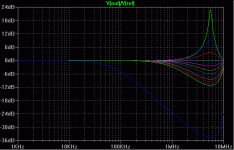 tline_graph.gif