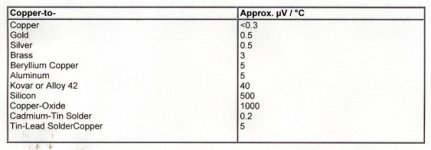 seebeck_table_01.jpg