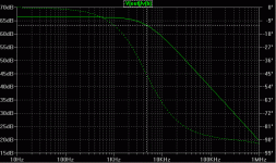 comp_openloop.gif