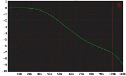 aux0025 100khz.jpg