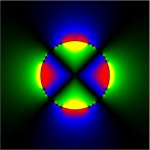 desy_azimuthal_quad.jpg