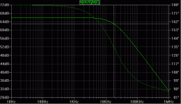 vas_voltage_gain.gif