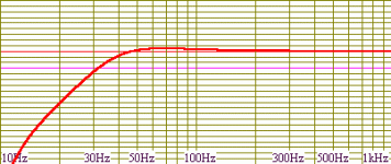 peerless isobaric 831857.gif