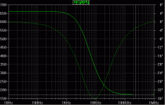 collector_impedance.gif