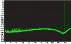19khz 20khz imd 120w.jpg