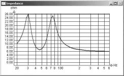 imp_curve.jpg