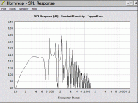 infinity perfect 12.1 20-80 hz tapped pipe - driver at end.gif