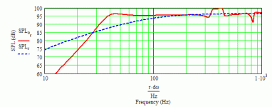 audax pr330mo onken.gif
