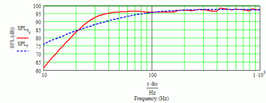 altec 416-8b 27 hz folded mltl (kyle - zelgall).gif