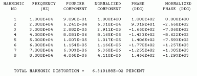 cso_cs_casc_buf_mos_harm.gif