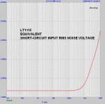 lt1115 noise test sr rev a.jpg