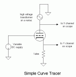 simplecurvetracer.gif