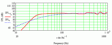 b20 mltl.gif