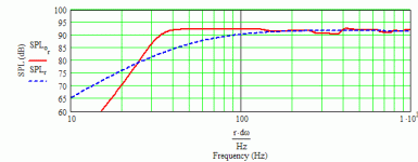 b20 max flat (pe specs).gif