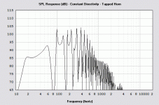 b20 tapped horn.gif