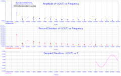 jfetboz with fet ccs distortion specs.png
